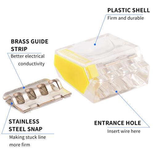 CMK-254 Push In Quick Connector details