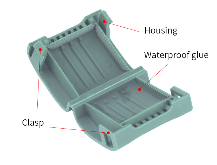 CNP3 series mini waterproof box