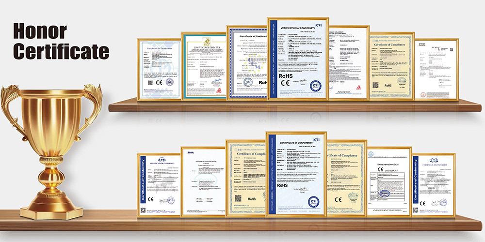 Certifications